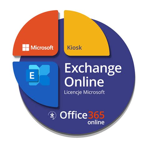 office 365 exchange online kiosk